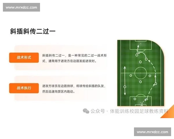 全面解析足球赛事数据与战术趋势,助你精准预测比赛结果 全面解析足球赛事数据与战术趋势,助你精准预测比赛结果