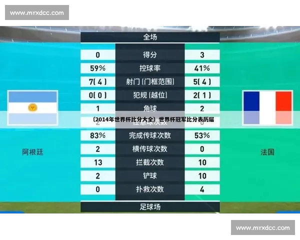 全球体育赛事实时比分与精彩资讯一站式网页版体验 全球体育赛事实时比分与精彩资讯一站式网页版体验