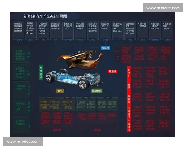 电子竞技新时代：从游戏文化到职业发展全景解析